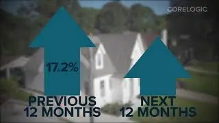 Realty Times TV News  Housing Market Update