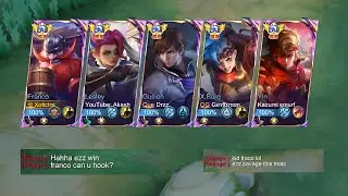 WHEN  5 FORMER TOP GLOBAL PLAYER PLAY WITHOUT SKIN ( auto trash ) ENEMY  DIDN&rsquo;T EXPTECT THAT ~ MLBB 