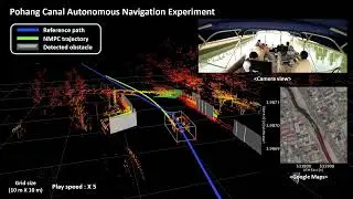NMPC with Obstacle Avoidance Constraints for Autonomous Navigation in a Canal Environment