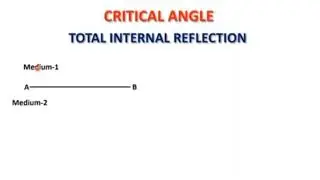 Critical Angle Total Internal Reflection - Tamil - Dr. Subashini. J