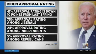 New UMass Amherst Polls Shows Support Falling For President Biden