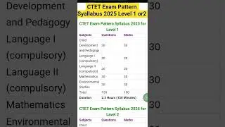 CTET Exam Pattern Syallabus 2025 Level 1 or 2 /#ctet #ctetsyllabus2025 #update #cbse #teacher #viral