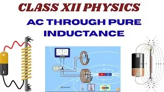 AC through Pure Inductance.