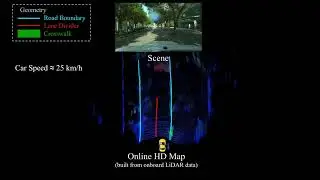 VI-Map: Infrastructure-Assisted Real-Time HD Mapping for Autonomous Driving (MobiCom'23)
