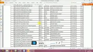 CUCET Result 2019