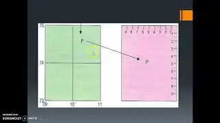 Mapwork Lesson  Grid References