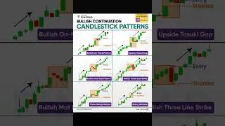 Bullish continuation candlestick patterns #stocks#priceactionstratagy #stockmarket#priceactiontrader