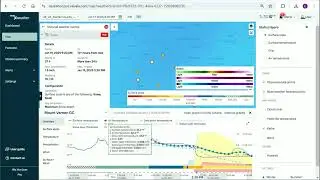 Storm Spotlight - Washington DC