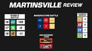 2025 NASCAR Cup Series Martinsville Statistical Review