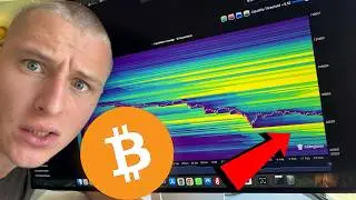 BITCOIN TRAP IS SET...
