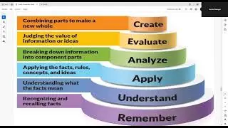 Crash Course Part-2 | General Methods of Teaching | Pedagogy | | Education| BPSC | Urdu/ Hindi | PK 