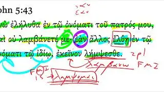 John 5:43