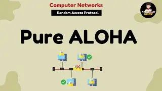 Pure ALOHA Protocol | Random Access Protocol