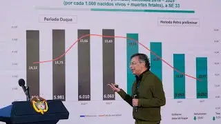 Alocución presidencial