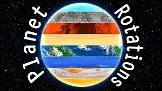 Rotation of the Planets | Kids Planet Video