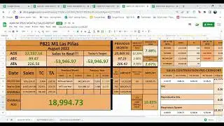 AGRX EOD September 2022 Gsheet