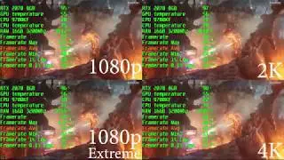 Benchmark RTX 2070 Super with 3DMark Fire Strike TimeSpy @ 1080P vs 2K vs 4K (4K Resolution)