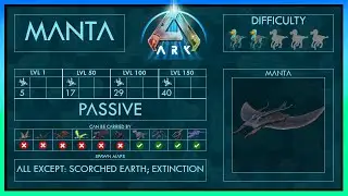 Manta easy Tame 4 Strategies + Abilities | Full Guide + Trap | Ark