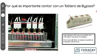 Tableros de Bypass para UPS 1   HD 1080p