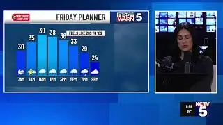 KCTV5 Weather Update