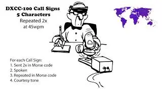 DXCC-100 Call Signs - 5 Character Repeated 2x - 45wpm