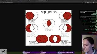 #100Devs - Let's practice joins and aggregations in SQL!
