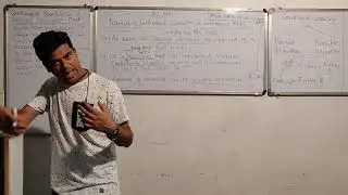 AS 29 Part II Concept of Contingent Liabilities & Assets