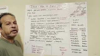 #web #html #html5 #website #webdesign #code #php #java JAVA ENUMS CLASS GROUP CONSTANTS CASE SCANNER