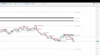Live Deriv Trading - Tips, Tricks, and Strategies #deriv #v75strategy #v75