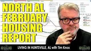 North Alabama Real Estate Market Update: Huntsville, Madison, Athens, Decatur AL: Revolved Realty