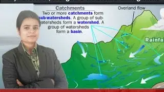 G7/P8: India: Floods, Droughts, Famines & Watershed Management
