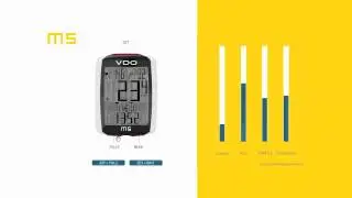 VDO Cycleparts // Operation // M5