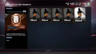 How to turn Bronze Players into 20k +  Madden 17