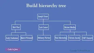 Java coding question - build hierarchy tree