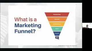Marketing Funnel for NGOs | NGO Academy Highlights
