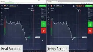 IQ Option - No difference between Demo and Real accounts