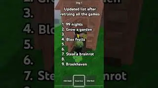 Updated list after retrying all the games #roblox