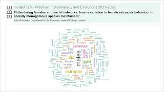 Webinar: Philandering females and social networks: how is variation in female extra-pair behaviour..