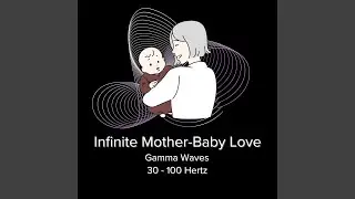 80 Hz Postpartum Wellness Sounds (Gamma Waves)