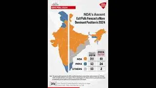 NDA's Ascent: Exit Polls Forecast A More Dominant Position in 2024