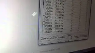 Carbon monoxide, Carbon Dioxide and Indoor Air Pollution monitoring system using RF