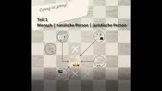 Teil 1 Mensch | nat&uuml;rliche Person | juristische Person