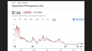 AQST stock Aquestive Therapeutics #shorts