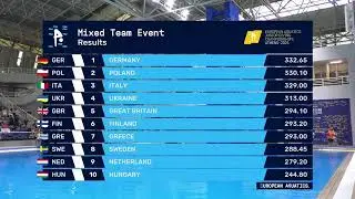 2025 EA Junior  Diving Championships - Teamevent-Repost