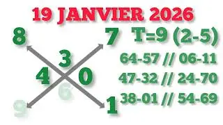 CROIX LOTO DU JOUR - LUNDI 19 JANVIER 2026 - MTN PARIEURS