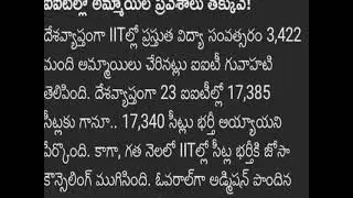 IIT COLLEGE VACANCIES LIST in All States STATE WISE FILL THE Admission More Details Watch Video
