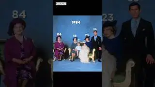 Prince Harry born in 1984 | Royal family members in 1984 then and Now | die with s smile #history