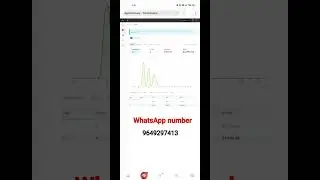 APPLOVIN HIGH ECPM KESE KARE APPLOVIN HIGH ECPM KESE BADAYE APPLOVIN SELF CLICK APP