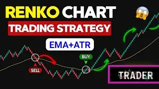 रेनकोट ट्रेडिंग सिक्रेट फार्मुला | Renko Trade 50 EMA Strategy? | #dailytradingideas #cryptocurrency