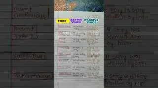 ACTIVE Voice vs. Passive Voice: What's the REAL Difference?